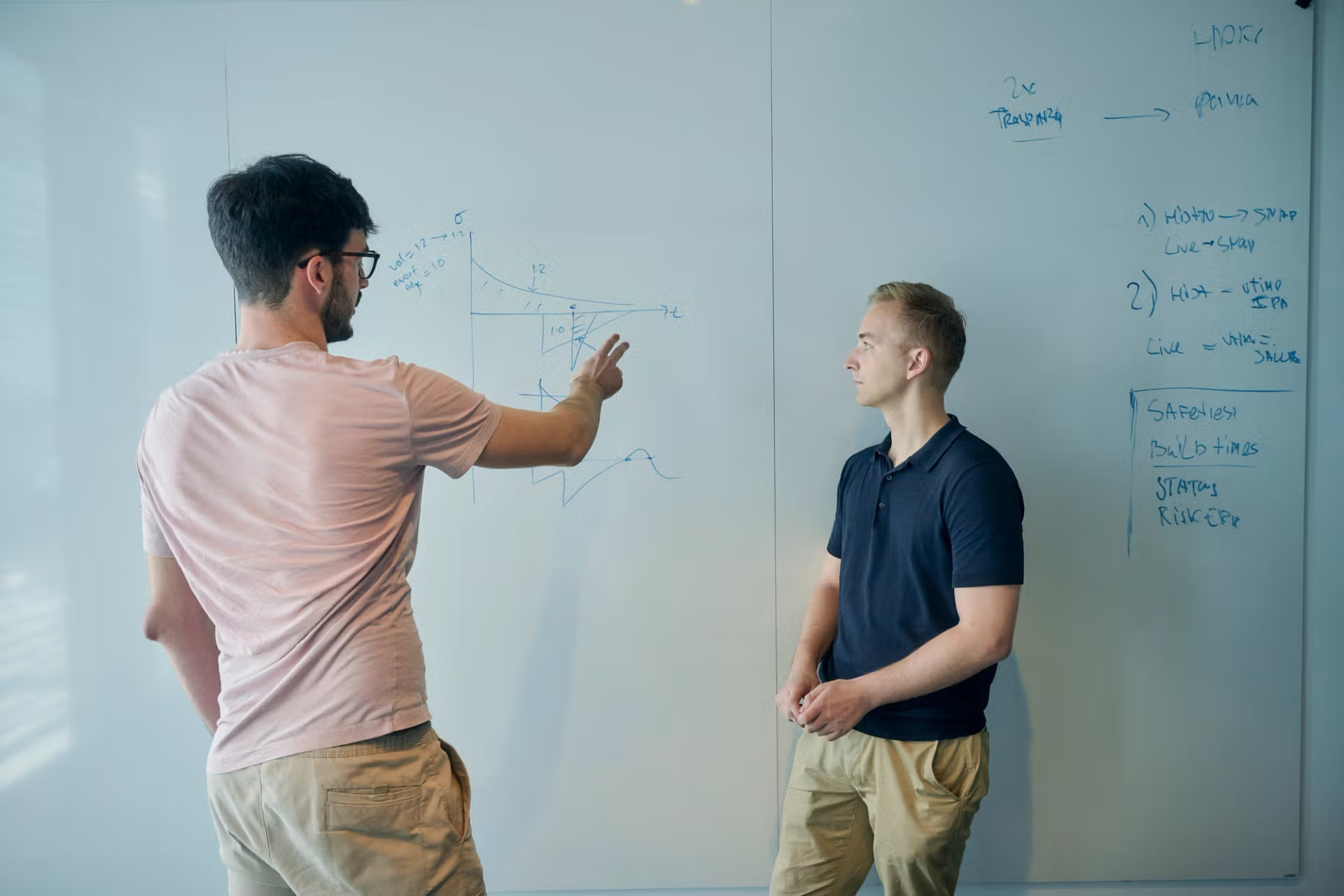 Members discussing research at a whiteboard